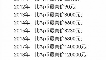 luna币行情(luna币行情最新价格)