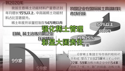 稀土定价权在哪个国家(稀土定价权在哪个国家实施)