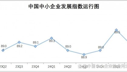 中国哪个公司可以买指数(中国哪个公司可以买指数股票)