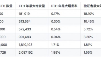 eth矿机排行(eth挖矿矿机)