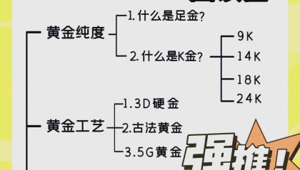 黄铂金与黄金哪个好(黄金和铂金哪个对身体好)