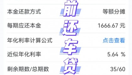 哪个银行提前还贷方便(哪个银行提前还房贷最快)
