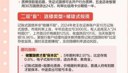 国债最好到哪个银行买(国债那个银行买到那个银行拿是吗)