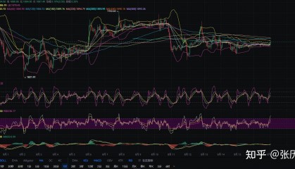 以太坊最新行情(以太坊最新行情走势图实时)
