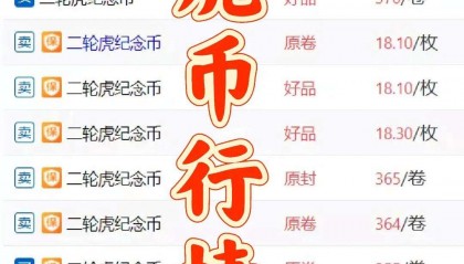 币虎交易所(币虎交易所排名第几)