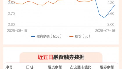 上海凯宝是哪个公司(上海凯宝主要做什么产品)