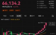 比特币交易网址(比特币交易网址查询)